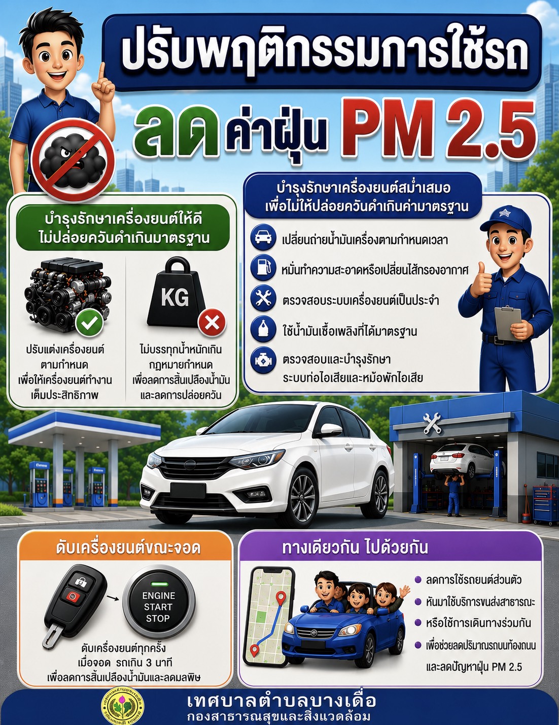 ปรับพฤติกรรมการใช้รถ ลดค่าฝุ่น PM2.5