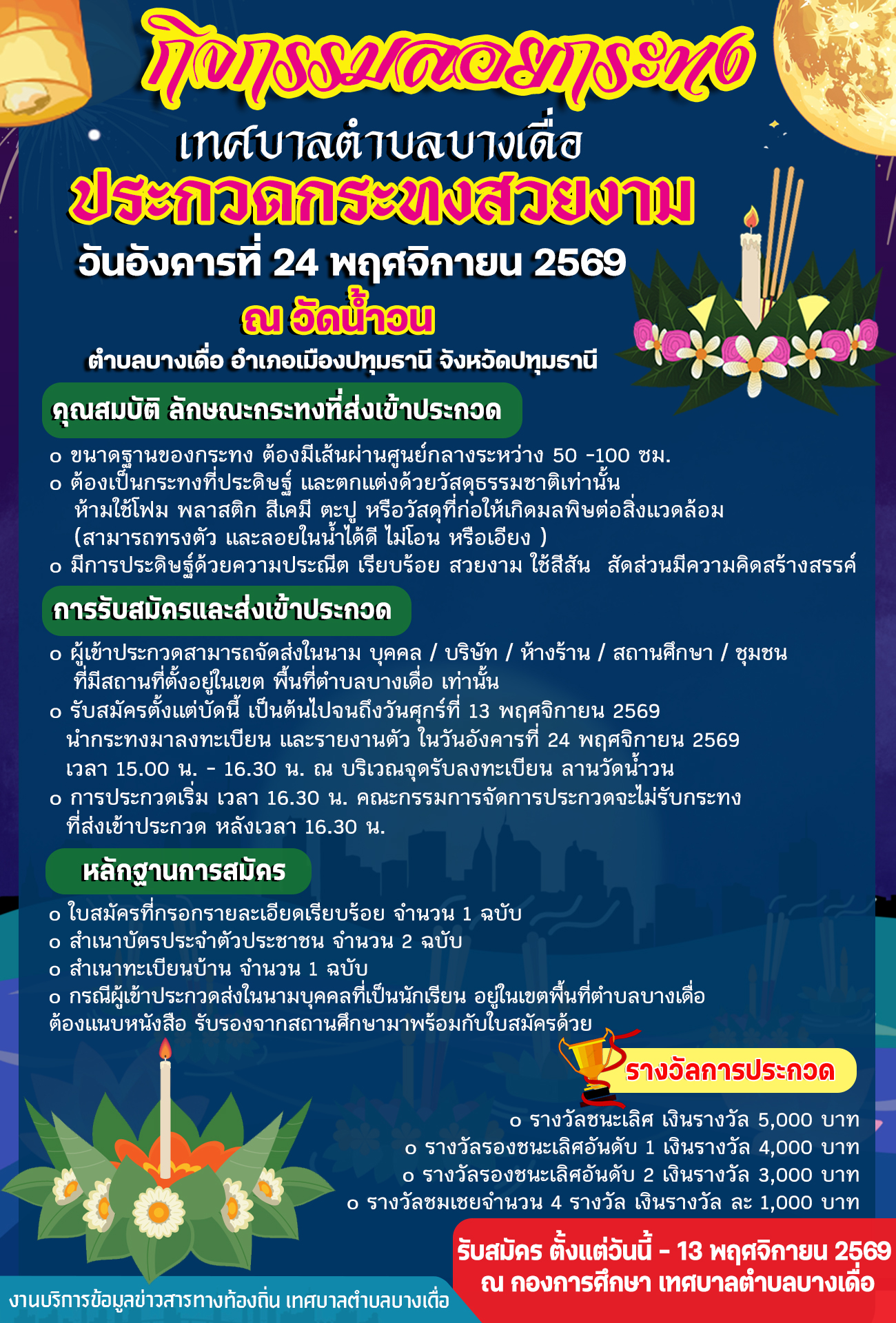 ขอเชิญชวนผู้ที่สนใจเข้าร่วม  "การประกวดกระทงสวยงาม"